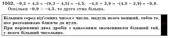 Завдання № 1002 - § 30. Додавання раціональних чисел - ГДЗ Математика 6 клас Г.П. Бевз, В.Г. Бевз 2006