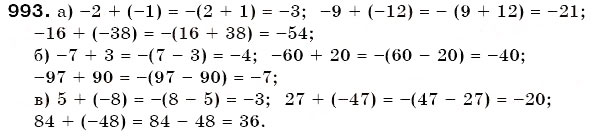 Завдання № 993 - § 30. Додавання раціональних чисел - ГДЗ Математика 6 клас Г.П. Бевз, В.Г. Бевз 2006