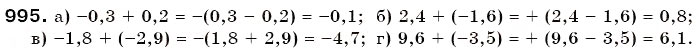 Завдання № 995 - § 30. Додавання раціональних чисел - ГДЗ Математика 6 клас Г.П. Бевз, В.Г. Бевз 2006