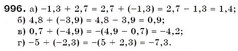 Завдання № 996 - § 30. Додавання раціональних чисел - ГДЗ Математика 6 клас Г.П. Бевз, В.Г. Бевз 2006