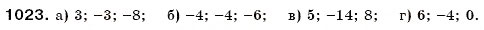 Завдання № 1023 - § 31. Віднімання раціональних чисел - ГДЗ Математика 6 клас Г.П. Бевз, В.Г. Бевз 2006