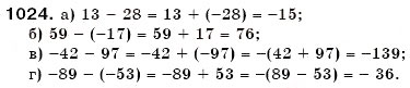 Завдання № 1024 - § 31. Віднімання раціональних чисел - ГДЗ Математика 6 клас Г.П. Бевз, В.Г. Бевз 2006