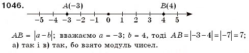 Завдання № 1046 - § 31. Віднімання раціональних чисел - ГДЗ Математика 6 клас Г.П. Бевз, В.Г. Бевз 2006