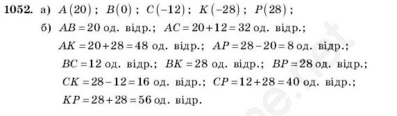Завдання № 1052 - § 31. Віднімання раціональних чисел - ГДЗ Математика 6 клас Г.П. Бевз, В.Г. Бевз 2006