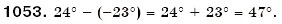 Завдання № 1053 - § 31. Віднімання раціональних чисел - ГДЗ Математика 6 клас Г.П. Бевз, В.Г. Бевз 2006
