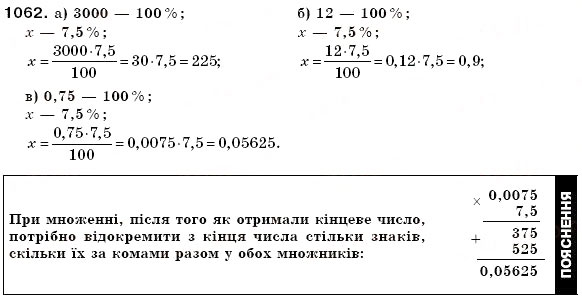 Завдання № 1062 - § 31. Віднімання раціональних чисел - ГДЗ Математика 6 клас Г.П. Бевз, В.Г. Бевз 2006