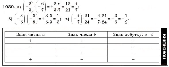 Завдання № 1080 - § 32. Множення раціональних чисел - ГДЗ Математика 6 клас Г.П. Бевз, В.Г. Бевз 2006
