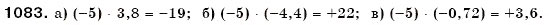 Завдання № 1083 - § 32. Множення раціональних чисел - ГДЗ Математика 6 клас Г.П. Бевз, В.Г. Бевз 2006