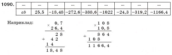 Завдання № 1090 - § 32. Множення раціональних чисел - ГДЗ Математика 6 клас Г.П. Бевз, В.Г. Бевз 2006
