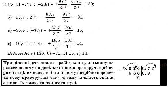 Завдання № 1115 - § 33. Ділення раціональних чисел - ГДЗ Математика 6 клас Г.П. Бевз, В.Г. Бевз 2006
