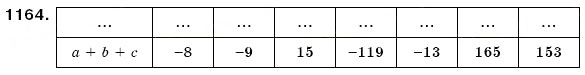 Завдання № 1164 - § 34. Властивості додавання і множення - ГДЗ Математика 6 клас Г.П. Бевз, В.Г. Бевз 2006