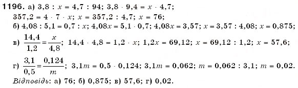 Завдання № 1196 - § 34. Властивості додавання і множення - ГДЗ Математика 6 клас Г.П. Бевз, В.Г. Бевз 2006