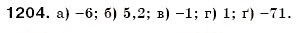 Завдання № 1204 - § 35. Перетворення простіших виразів - ГДЗ Математика 6 клас Г.П. Бевз, В.Г. Бевз 2006