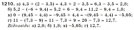 Завдання № 1210 - § 35. Перетворення простіших виразів - ГДЗ Математика 6 клас Г.П. Бевз, В.Г. Бевз 2006
