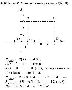 Завдання № 1336 - § 39. Координатна площина - ГДЗ Математика 6 клас Г.П. Бевз, В.Г. Бевз 2006
