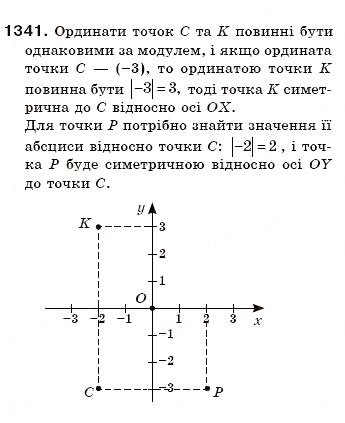 Завдання № 1341 - § 39. Координатна площина - ГДЗ Математика 6 клас Г.П. Бевз, В.Г. Бевз 2006