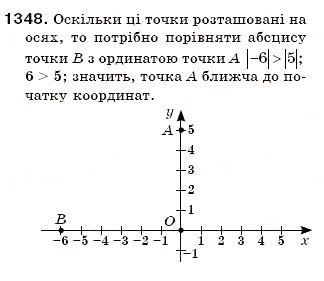 Завдання № 1348 - § 39. Координатна площина - ГДЗ Математика 6 клас Г.П. Бевз, В.Г. Бевз 2006