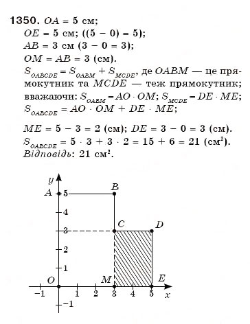 Завдання № 1350 - § 39. Координатна площина - ГДЗ Математика 6 клас Г.П. Бевз, В.Г. Бевз 2006