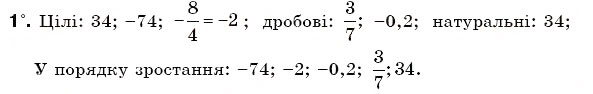 Завдання № 1 - Варіант 2 - ГДЗ Математика 6 клас Г.П. Бевз, В.Г. Бевз 2006