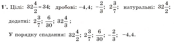 Завдання № 1 - Варіант 3 - ГДЗ Математика 6 клас Г.П. Бевз, В.Г. Бевз 2006