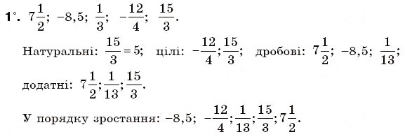 Завдання № 1 - Варіант 4 - ГДЗ Математика 6 клас Г.П. Бевз, В.Г. Бевз 2006