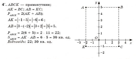 Завдання № 4 - Варіант 3 - ГДЗ Математика 6 клас Г.П. Бевз, В.Г. Бевз 2006