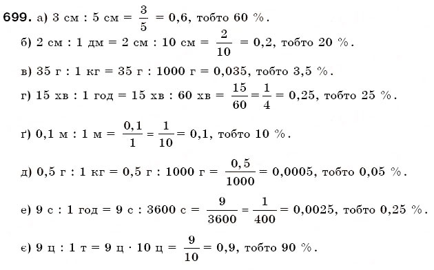 Завдання № 699 - § 20. Відсоткове відношення - ГДЗ Математика 6 клас Г.П. Бевз, В.Г. Бевз 2006