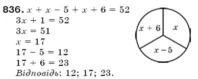 Завдання № 836 - § 24. Діаграми - ГДЗ Математика 6 клас Г.П. Бевз, В.Г. Бевз 2006