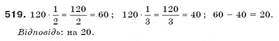 Завдання № 519 - § 14. Задачі на множення і ділення дробів - ГДЗ Математика 6 клас Г.П. Бевз, В.Г. Бевз 2006