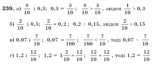 Завдання № 239 - § 7. Звичайні дроби з рівними знаменниками - ГДЗ Математика 6 клас Г.П. Бевз, В.Г. Бевз 2006