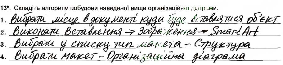 Завдання № 13 - Вставлення графічних зображень у текстовий документ - ГДЗ Інформатика 6 клас Й.Я. Ривкінд, Т.І. Лисенко, Л.А. Чернікова, В.В. Шакотько 2014 - Робочий зошит