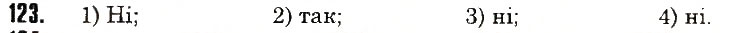 Завдання № 123 - § 4. Розкладання чисел на множники. Найбільший спільний дільник - ГДЗ Математика 6 клас Н.А. Тарасенкова, І.М. Богатирьова, О.М. Коломієць, З.О. Сердюк 2014