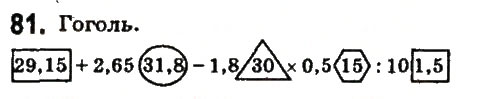 Завдання № 81 - § 4. Прості та складені числа - ГДЗ Математика 6 клас О.С. Істер 2014