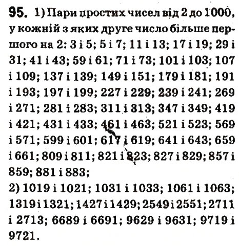 Завдання № 95 - § 5. Розкладання чисел на прості множники - ГДЗ Математика 6 клас О.С. Істер 2014