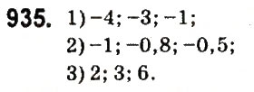 Завдання № 935 - § 36. Модуль числа - ГДЗ Математика 6 клас О.С. Істер 2014
