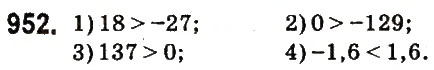 Завдання № 952 - § 37. Порівняння раціональних чисел - ГДЗ Математика 6 клас О.С. Істер 2014