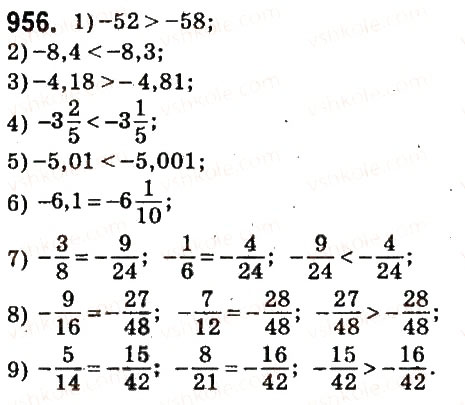 Завдання № 956 - § 37. Порівняння раціональних чисел - ГДЗ Математика 6 клас О.С. Істер 2014