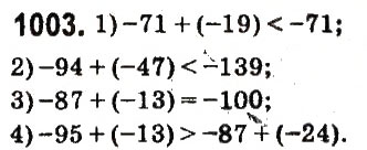 Завдання № 1003 - § 38. Додавання від’ємних чисел - ГДЗ Математика 6 клас О.С. Істер 2014