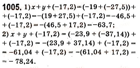 Завдання № 1005 - § 38. Додавання від’ємних чисел - ГДЗ Математика 6 клас О.С. Істер 2014