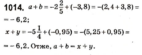 Завдання № 1014 - § 38. Додавання від’ємних чисел - ГДЗ Математика 6 клас О.С. Істер 2014