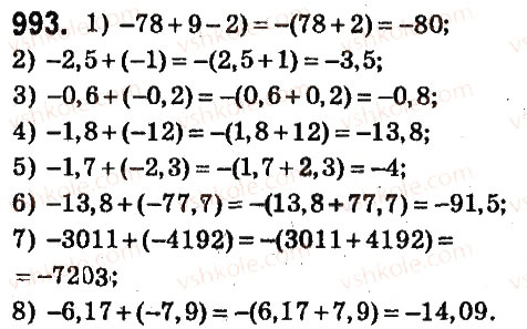 Завдання № 993 - § 38. Додавання від’ємних чисел - ГДЗ Математика 6 клас О.С. Істер 2014