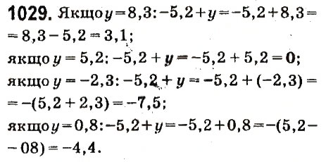 Завдання № 1029 - § 39. Додавання двох чисел з різними знаками - ГДЗ Математика 6 клас О.С. Істер 2014