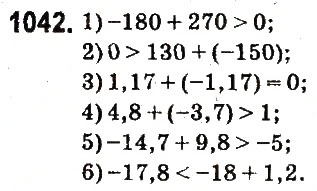 Завдання № 1042 - § 39. Додавання двох чисел з різними знаками - ГДЗ Математика 6 клас О.С. Істер 2014
