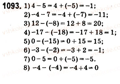 Завдання № 1093 - § 41. Віднімання раціональних чисел - ГДЗ Математика 6 клас О.С. Істер 2014
