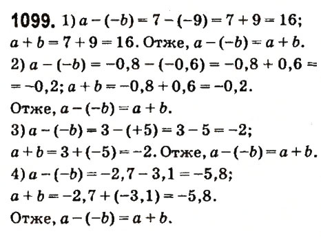 Завдання № 1099 - § 41. Віднімання раціональних чисел - ГДЗ Математика 6 клас О.С. Істер 2014