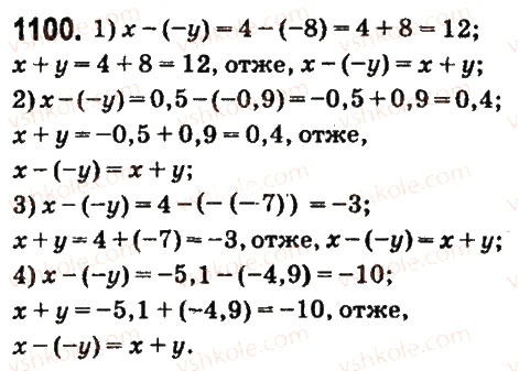 Завдання № 1100 - § 41. Віднімання раціональних чисел - ГДЗ Математика 6 клас О.С. Істер 2014