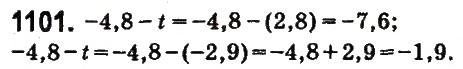 Завдання № 1101 - § 41. Віднімання раціональних чисел - ГДЗ Математика 6 клас О.С. Істер 2014