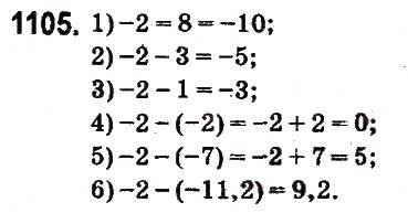 Завдання № 1105 - § 41. Віднімання раціональних чисел - ГДЗ Математика 6 клас О.С. Істер 2014