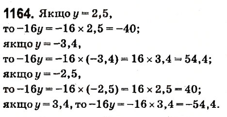 Завдання № 1164 - § 43. Множення раціональних чисел - ГДЗ Математика 6 клас О.С. Істер 2014
