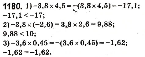 Завдання № 1180 - § 43. Множення раціональних чисел - ГДЗ Математика 6 клас О.С. Істер 2014